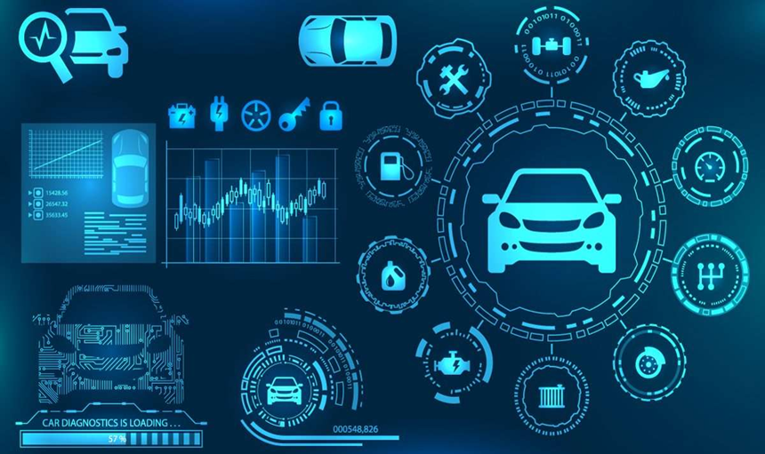 Automotive Software içerik