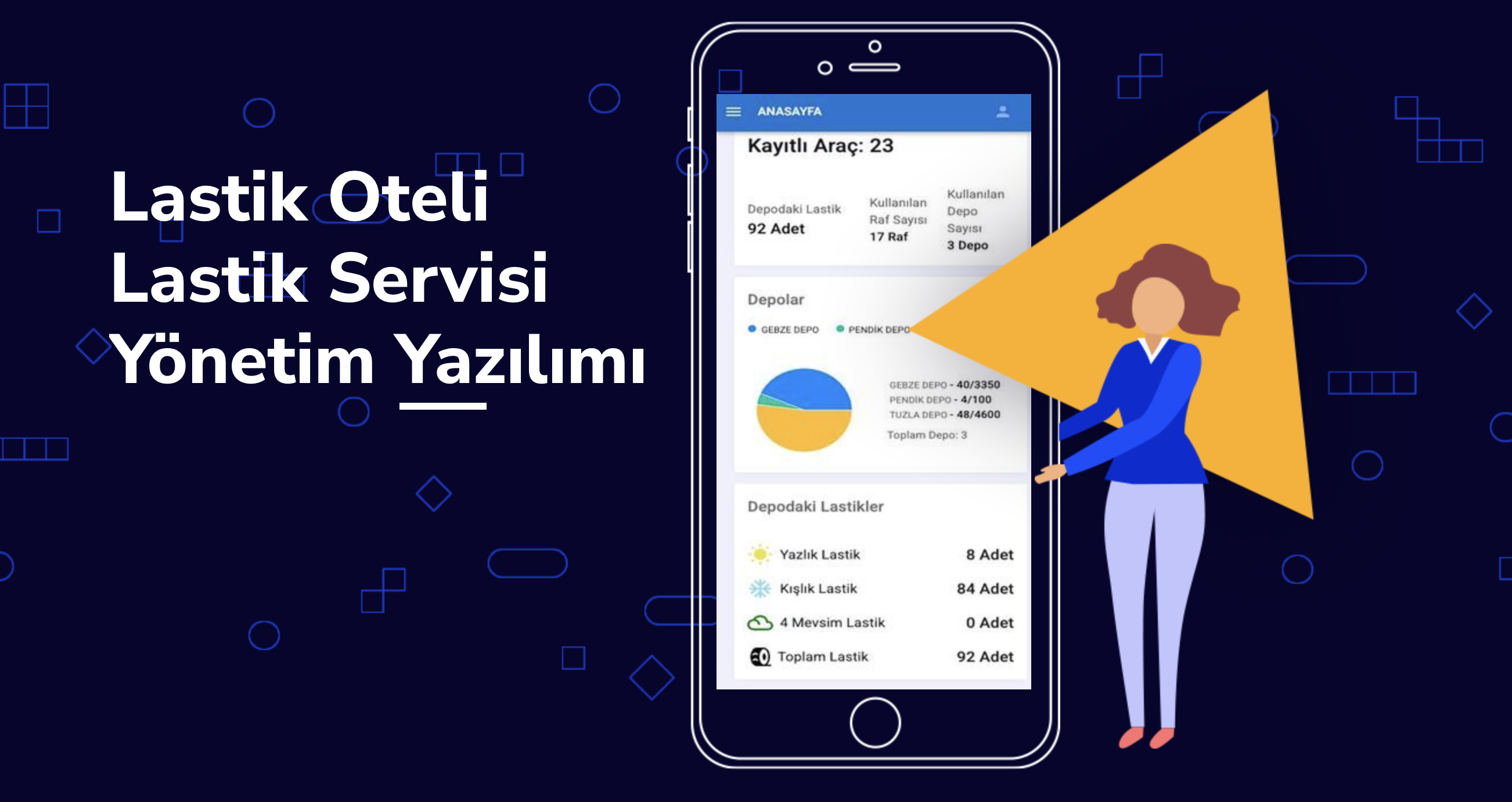 Login Panel and Registration