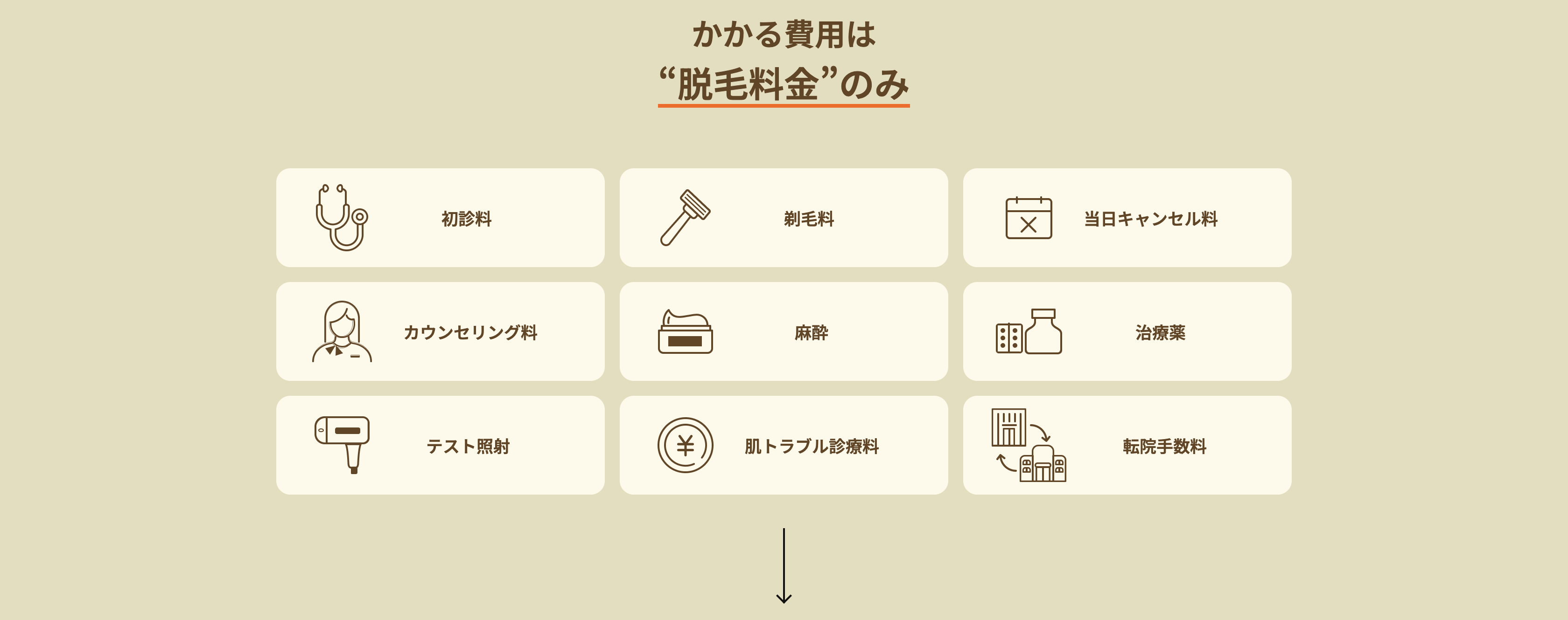 Clinical Analytics Dashboard